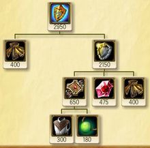 符文壁壘 符文壁壘