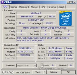 Intel i7 5960X Intel i7 5960X