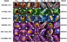 風暴傳說[手機遊戲]