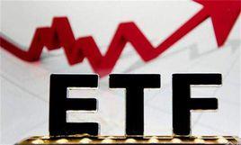 上證50ETF 上證50ETF
