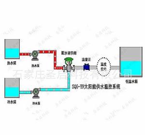太陽能楊水系統 太陽能楊水系統