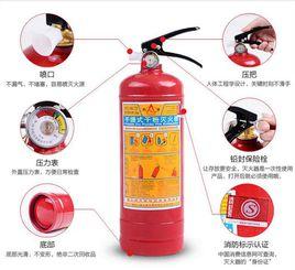 滅火器工作原理 滅火器工作原理