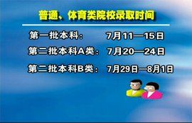 錄取批次 錄取批次