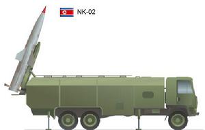 KN-02型地對地飛彈 KN-02型地對地飛彈