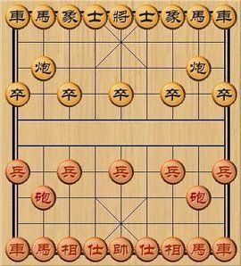 象棋開局 象棋開局