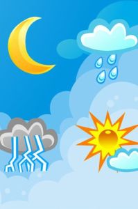 看雲識天氣 看雲識天氣