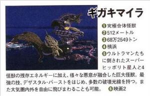 基伽奇美拉的設定