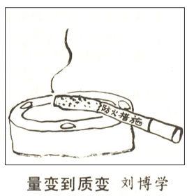 量變質變規律 量變質變規律