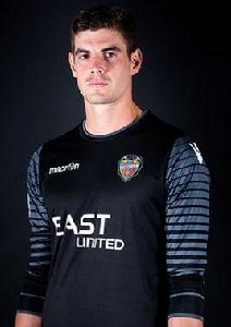 勞爾·費爾南德斯[西班牙足球運動員]