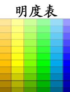 明度 明度