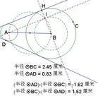 外公切線 外公切線