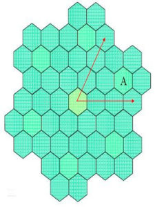 蜂窩網路 蜂窩網路