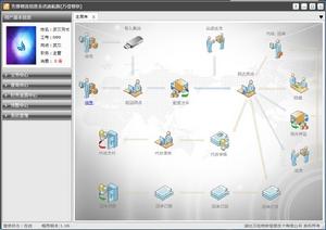 湖北萬佳物聯信息技術有限公司 湖北萬佳物聯信息技術有限公司