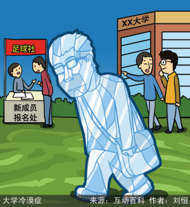 大學冷漠症 大學冷漠症