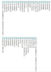 上海公交松江24路 上海公交松江24路