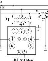 輸出功率 輸出功率