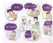 上呼吸道卡他 上呼吸道卡他