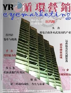 循環行銷 循環行銷