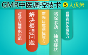 GMR中醫調控技術 GMR中醫調控技術
