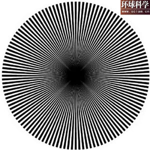 錯覺圖形 錯覺圖形