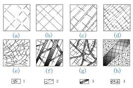 岩體地質結構分析 岩體地質結構分析