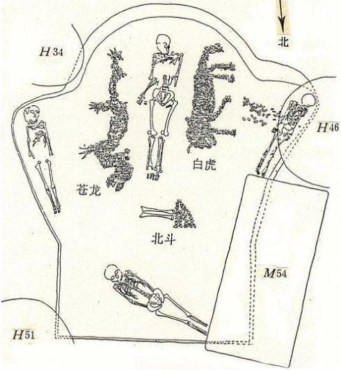 用活人殉葬制度,中國最好戰的朝代為什麼流行?