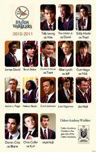 夜鶯合唱團一覽