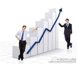 持續管理 持續管理