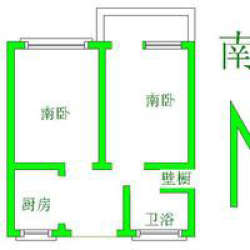 新涇二村 新涇二村