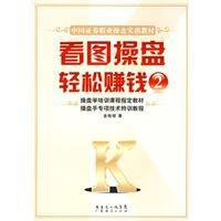 看圖操盤輕鬆賺錢 看圖操盤輕鬆賺錢