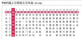 鄭州公交Y805路 鄭州公交Y805路
