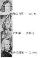 伯努利家族 伯努利家族