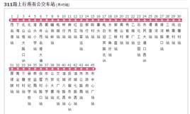 茂名公交311路 茂名公交311路