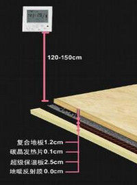 地暖地板 地暖地板