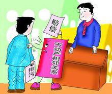 不動產相鄰關係