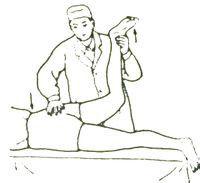 髖關節過伸試驗 髖關節過伸試驗