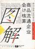 商品流通企業會計核算 商品流通企業會計核算