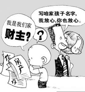 民事義務 民事義務