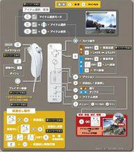 Wii Remote操作說明