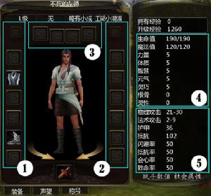 （圖）《極光世界》