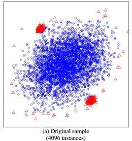 檢測算法 檢測算法