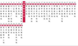 亳州公交2路 亳州公交2路