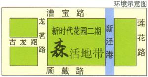新時代花園二期 新時代花園二期