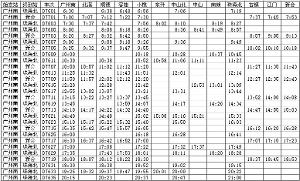 廣州-珠海/江門