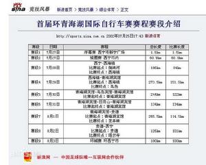 第1屆環青海湖國際公路腳踏車賽 第1屆環青海湖國際公路腳踏車賽