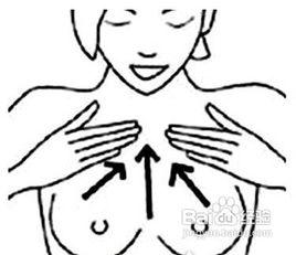 UPUP豐胸操 UPUP豐胸操