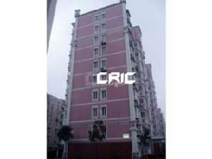 共和新路3650弄小區 共和新路3650弄小區