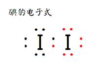 碘的電子式