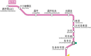 捷運線路圖
