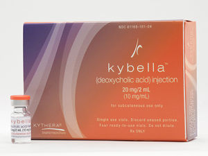 Kybella Kybella